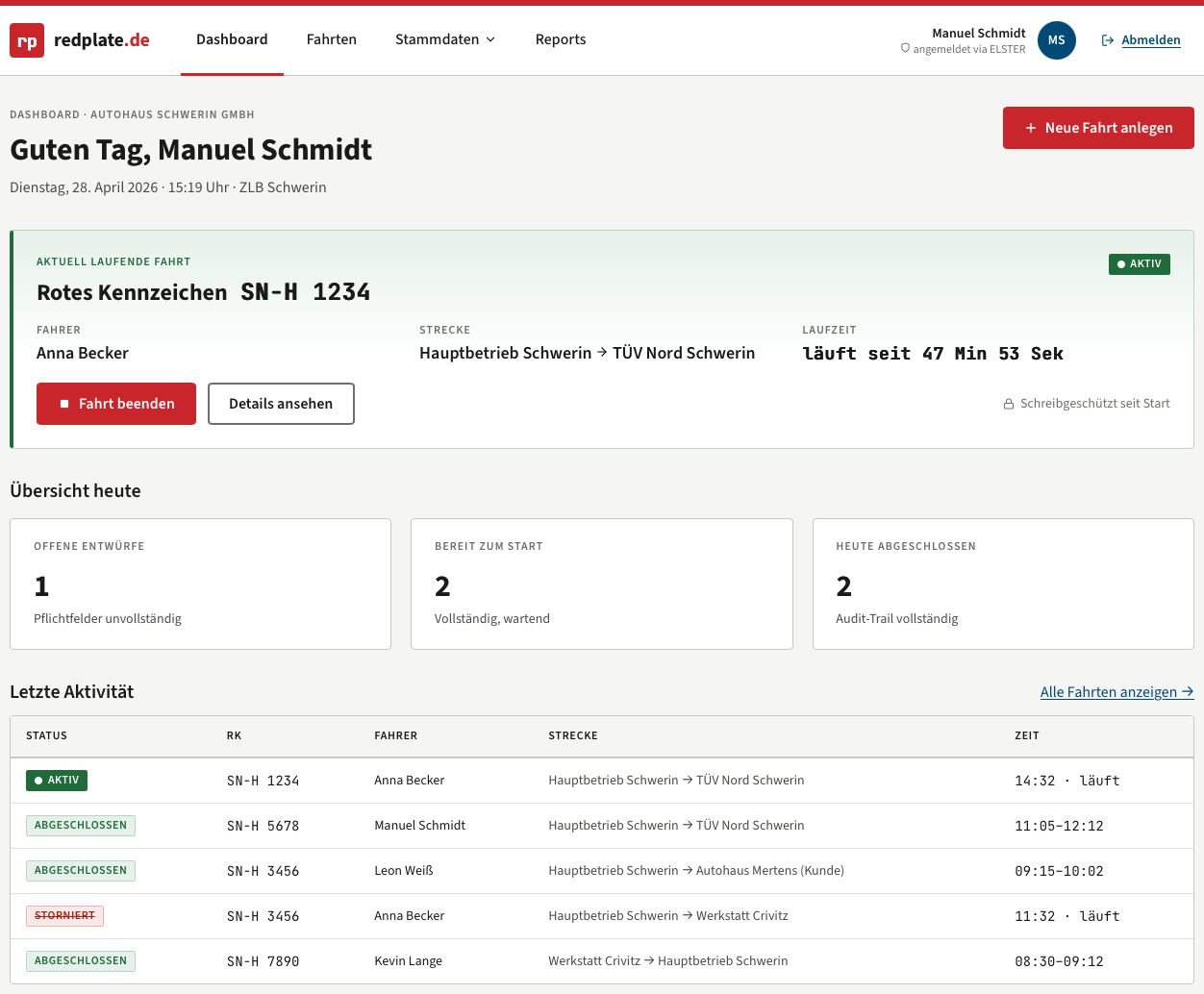 redplate Betrieb-Dashboard: aktive Fahrt, Tagesübersicht und letzte Aktivitäten